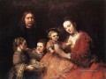 Familien Rembrandt
